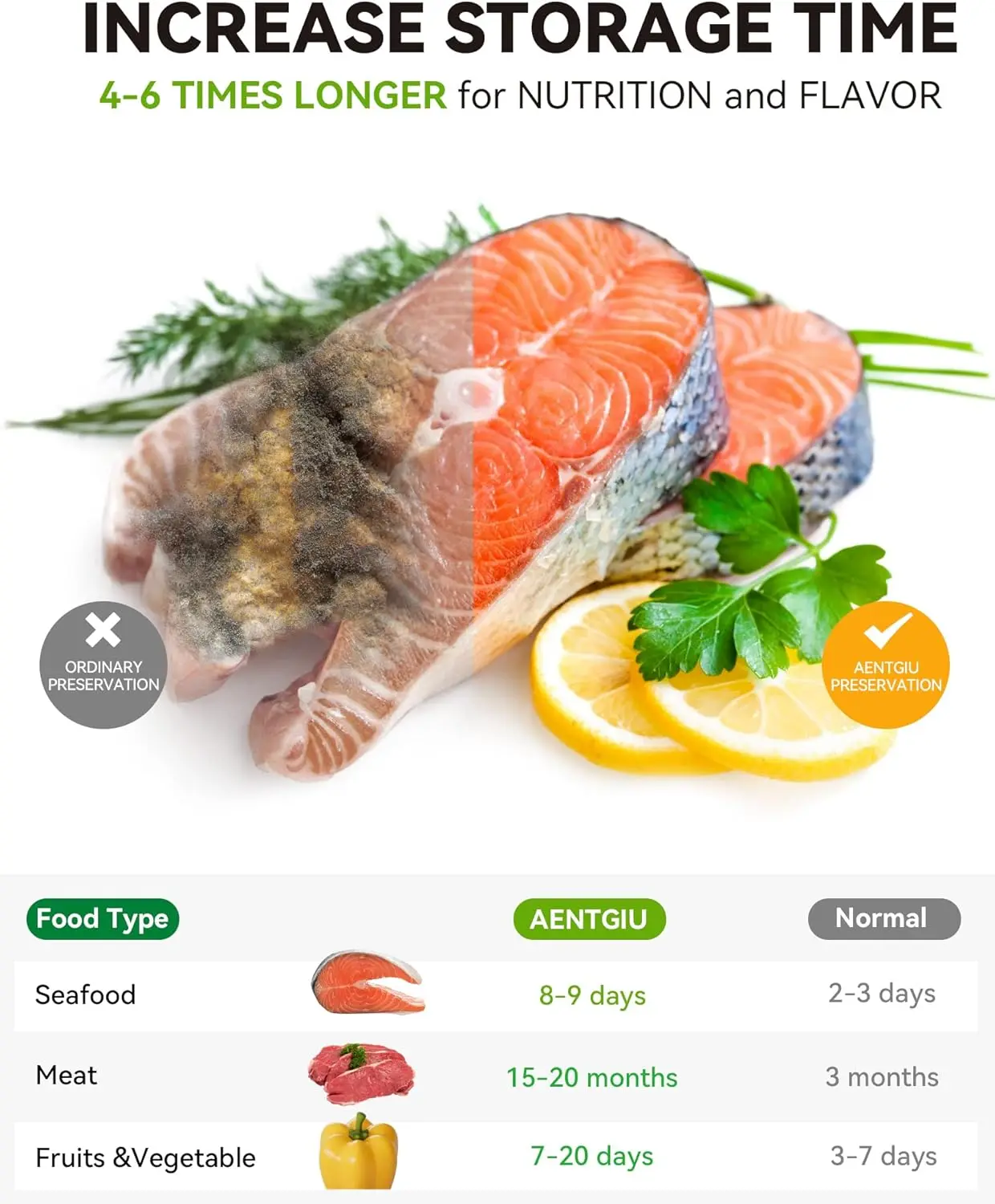 Pack of 300 BPA-free vacuum sealer bags