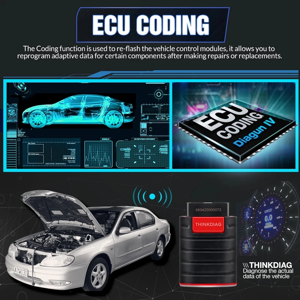 THINKCAR-Thinkdiag ο   Ʈ 1   15  缳 , ECU ڵ Ƽ ׽Ʈ ĳ,  