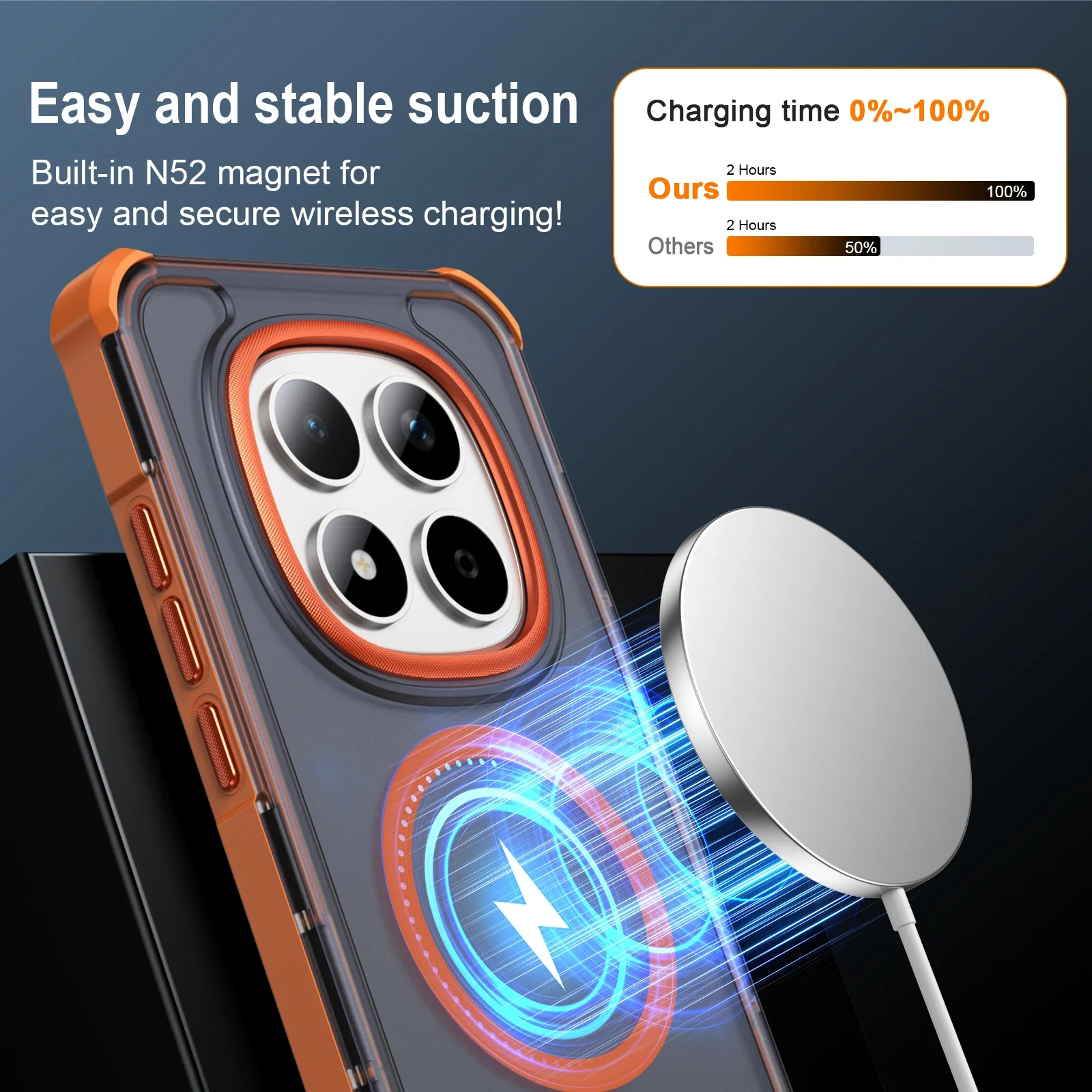 Enhanced Shockproof Matte Magnetic Phone Case with Magsafe Wireless Charging Compatibility
