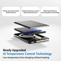 Metal Magnetic Wireless Power Bank 20W USB-C Fast Charging Protable External Battery for iPhone 17 16 15 14 13 12 Smartphone - Image 4