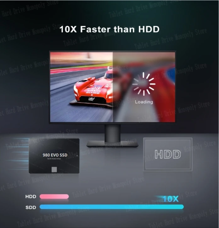 980 EVO ָ Ʈ ̺, PS4 PC ũž Ʈ PS5  ϵ ũ ũ, 8TB 4TB SSD, 1TB Sata 3 Hd, 256GB, 512GB, 128GB, 2TB, 1TB, 