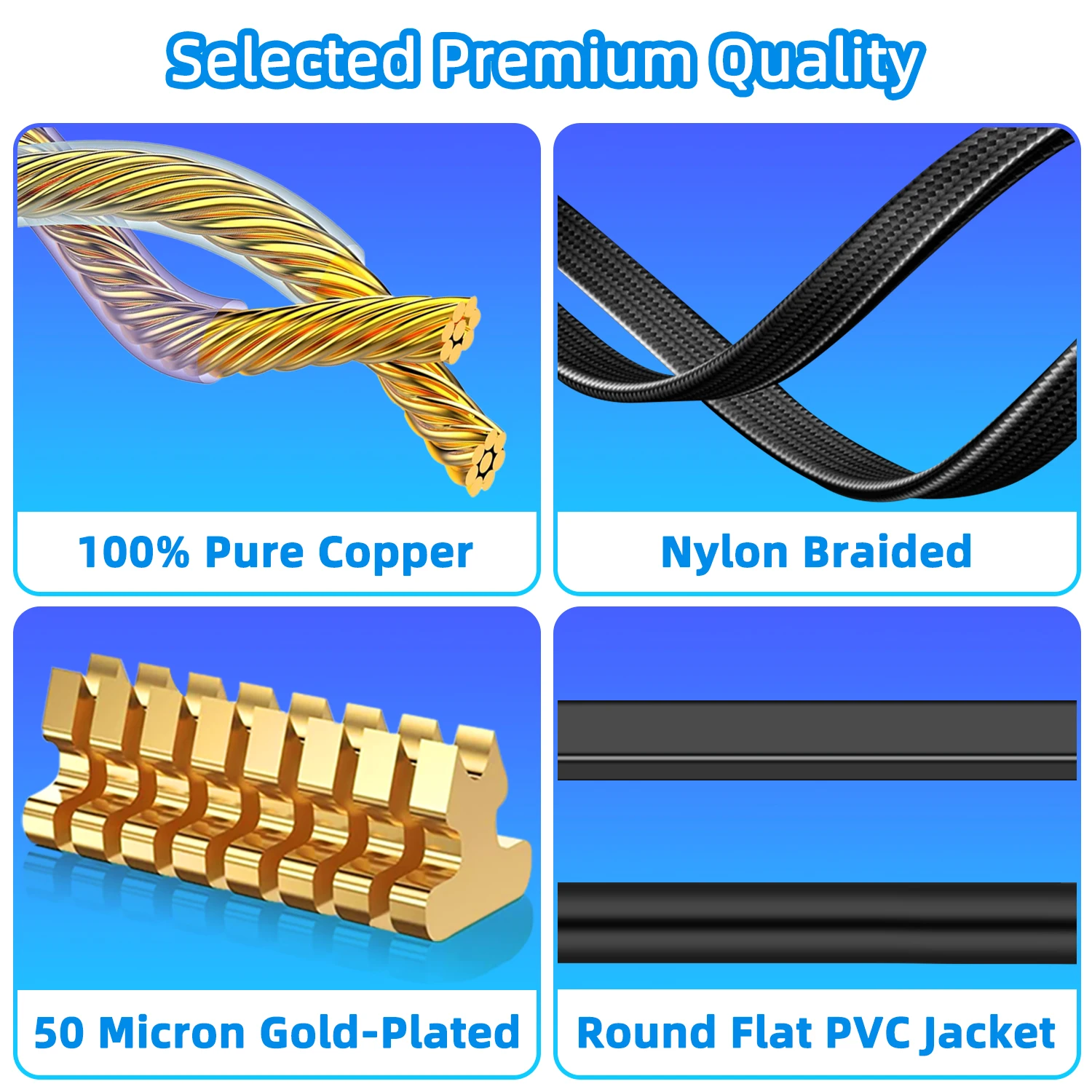 Ultra-Fast Cat 8 Ethernet Cable — 40Gbps High-Speed Network Cable