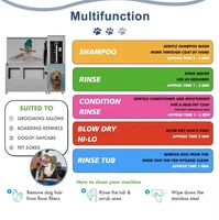 Distributeur automatique de lavage pour chiens en libre-service personnalisable avec paiement par carte de crédit et code QR pour les animaleries et les parcs 5