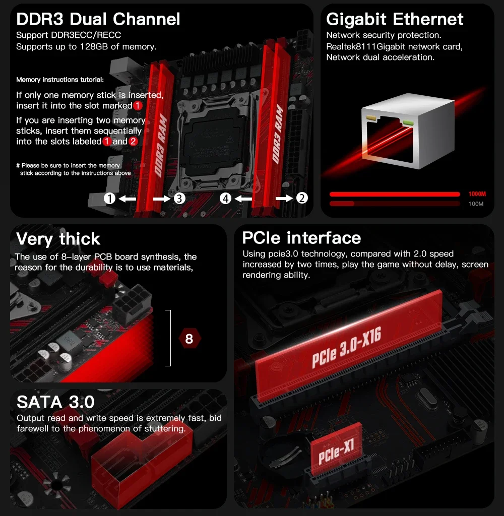 Dual Channel Ddr4 Single Vs Dual Rank Dual Channel Single Rank Vs