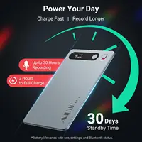 MECHEN 64GB  AI Voice Recorder, AI Notetaking Device for Meetings, Lectures, Calls, AI Transcription & Summarization - Image 6