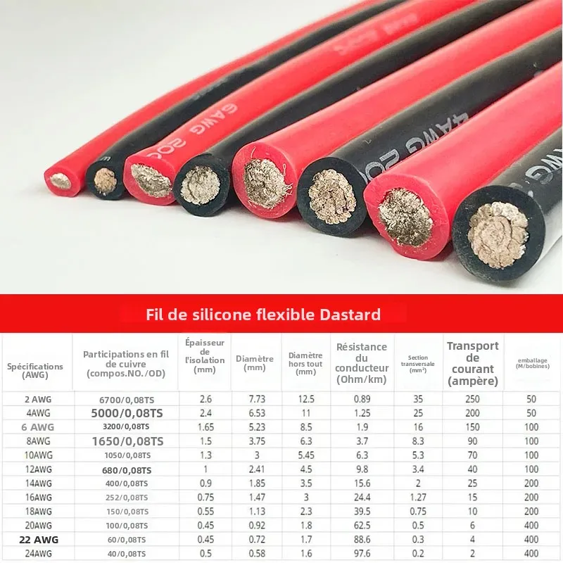 Câble Silicone 2 AWG 35mm² 20m - Fil Souple pour Modélisme