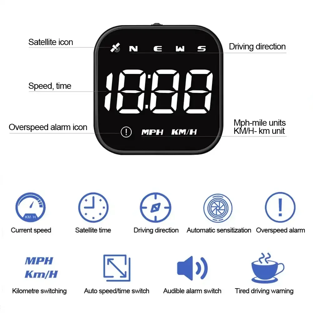 ̴ LED HUD ڵ  ÷  溸, GPS ħ ӵ, Ƿ  ˸, G4S USB , 2.5 ġ