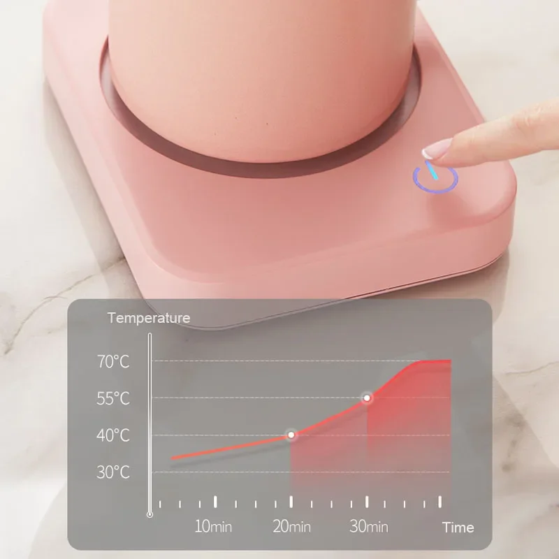 Smart Coffee Mug Cup Warmer for Office Home Best Gift Idea Auto Shut Off Electric Beverage Warmer Heating Pad for Milk Tea Cocoa 5