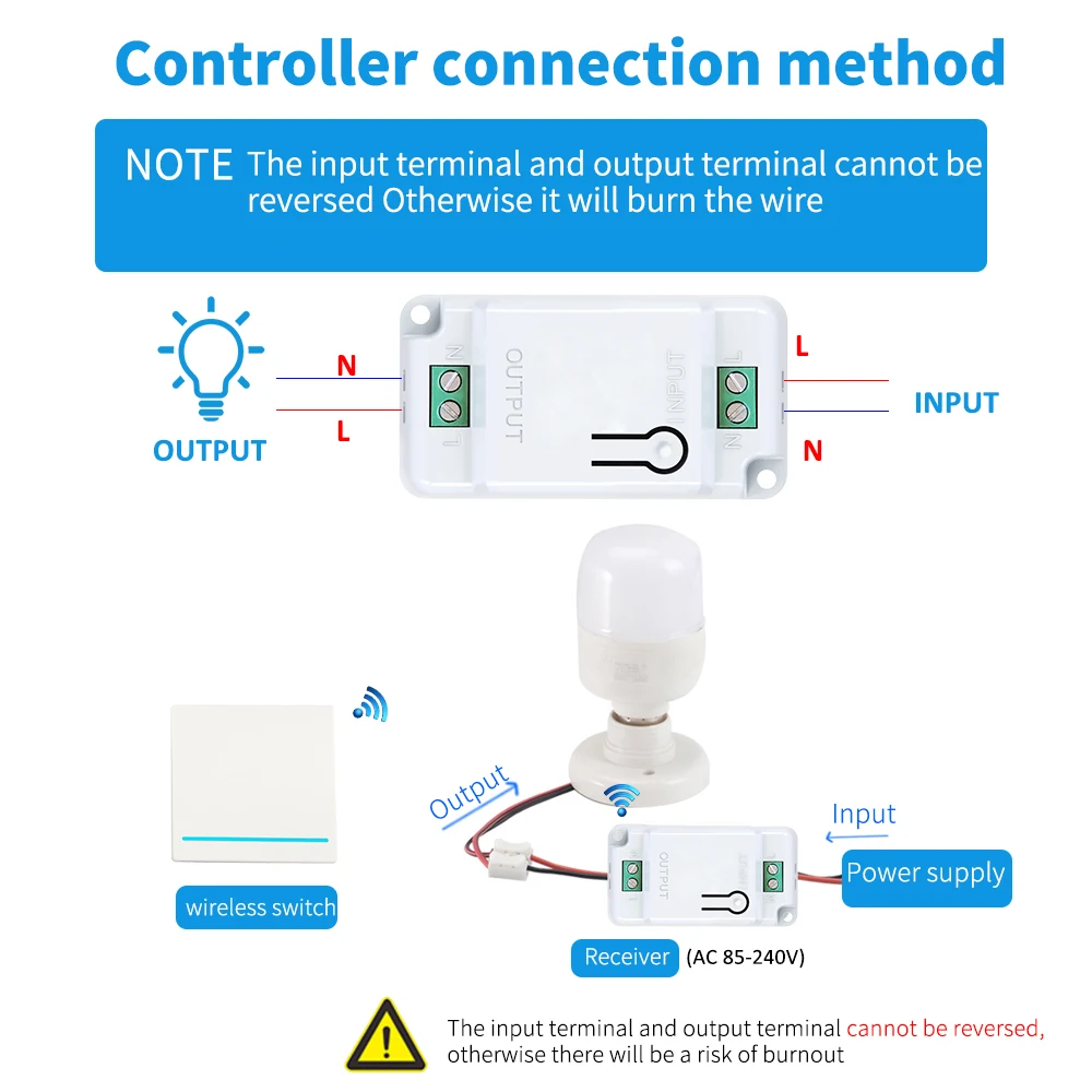 de alimentacao eletrodomesticos rf433 mhz 01