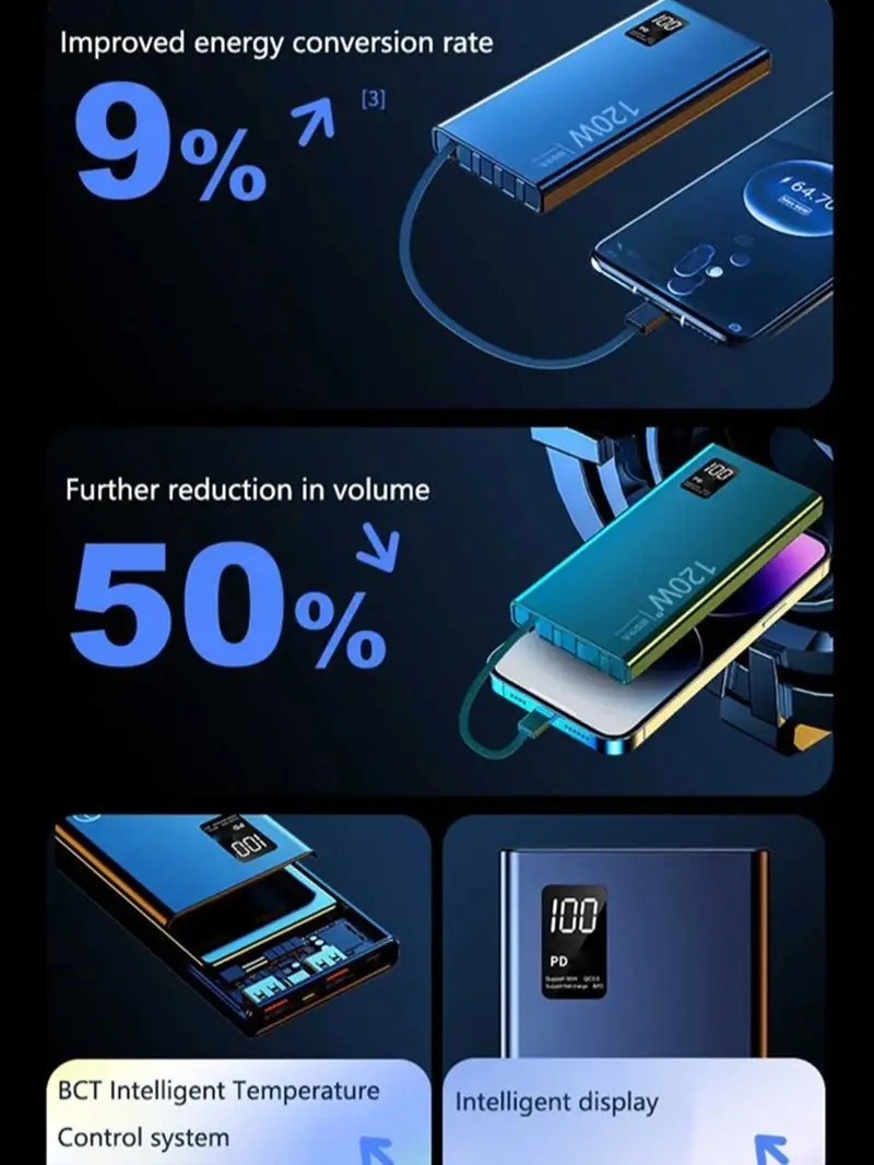 500000mAh 파워 뱅크 내장 4개 케이블 대용량 초고속 충전 휴대용 외장 배터리 아이폰 화웨이용 신제품