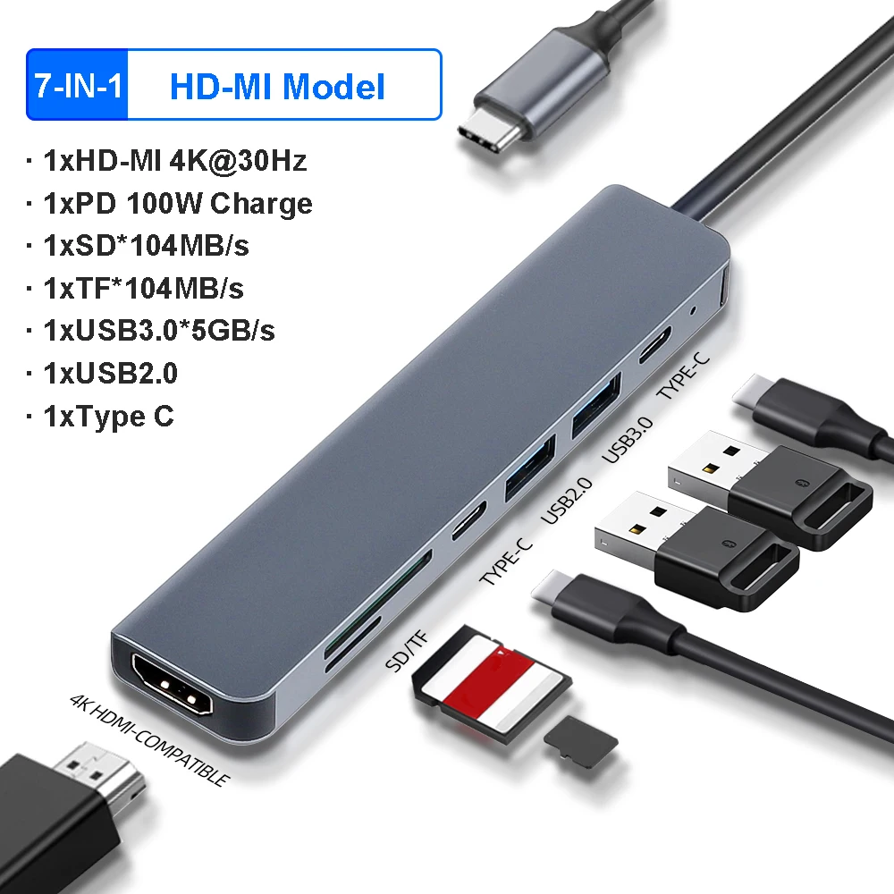 AirSky Adaptateur USB-C Vers HDMI 4K Ultra HD - HDTV Câble Haute