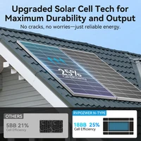 Panneau solaire RVPOZWER 200W, panneau solaire monocristallin 12 volts, 18 cellules BB, module haute efficacité, camping-car, bateau, caravane, hors réseau 4