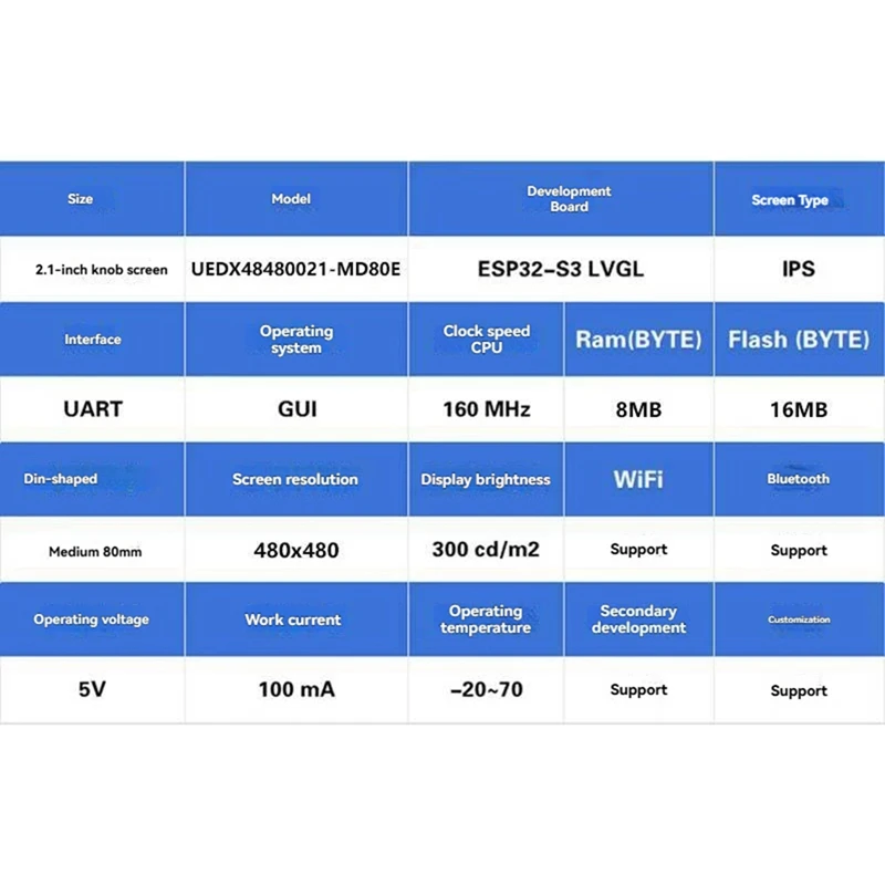 ESP32 개발 보드 C3 LVGL 로터리 디스플레이 1.28인치 원형 LCD 스마트 노브 디스플레이 240x240 BT WIFI 탑재 B-A25R용
