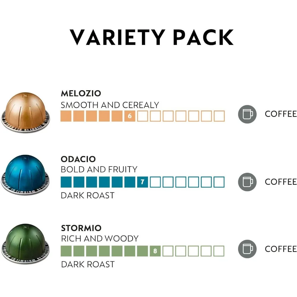 Capsule coffee machine, Coffee and Espresso Machine, Compact, One Touch to Brew, Single-Serve Coffee Maker and Espresso Machine 4