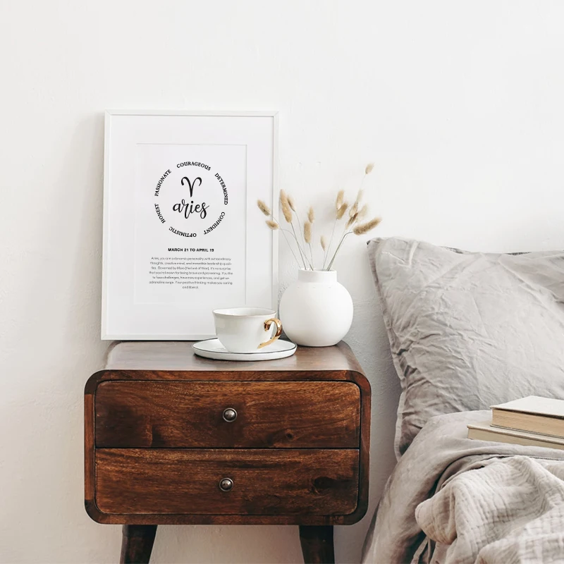 Nordic Zodiac Constellations Inspirational Canvas Art Print