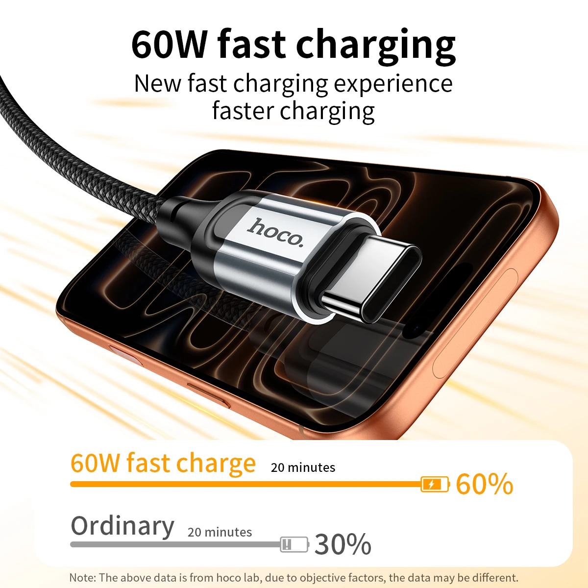 HOCO Spring USB C PD Fast Charging Cable with Telescopic Design