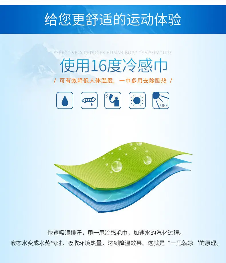 Description Picture 3 of itemSport Cooling Towel Microfiber Instant Cool Ice Face Towels for Gym Swimming Yoga Running  Quick-dry Towels Cooling Cloth