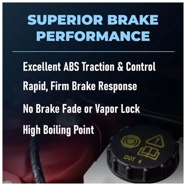 Brake Fluid DOT 3&4 - Full Synthetic, High Temp, Heavy Duty, All-Vehicle, Race Ready - European, Asian, & US Vehicles - Resists 5