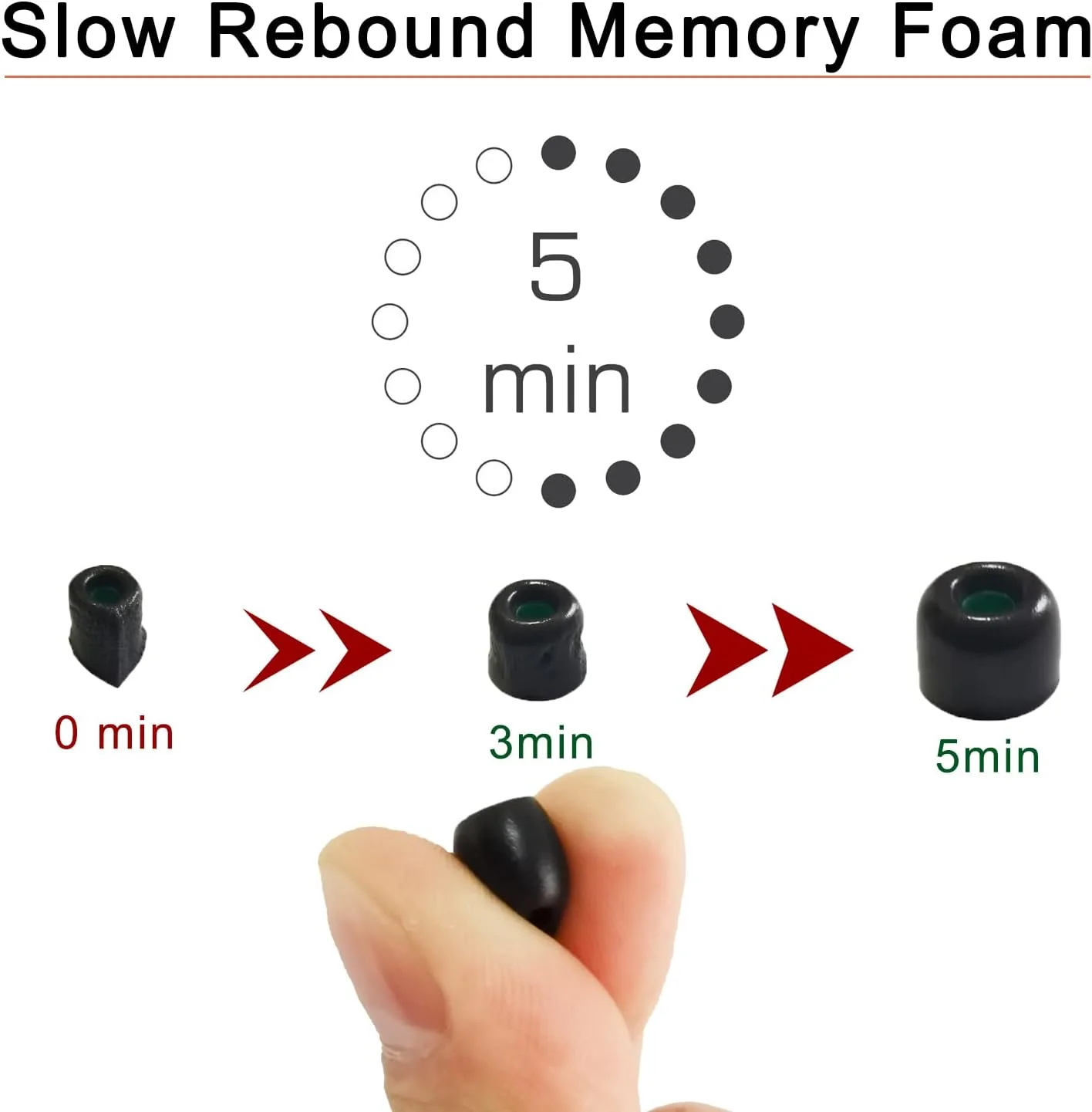 KUTOU Memory Foam Ear Tips Set with Cleaning Pen (3 Pairs)