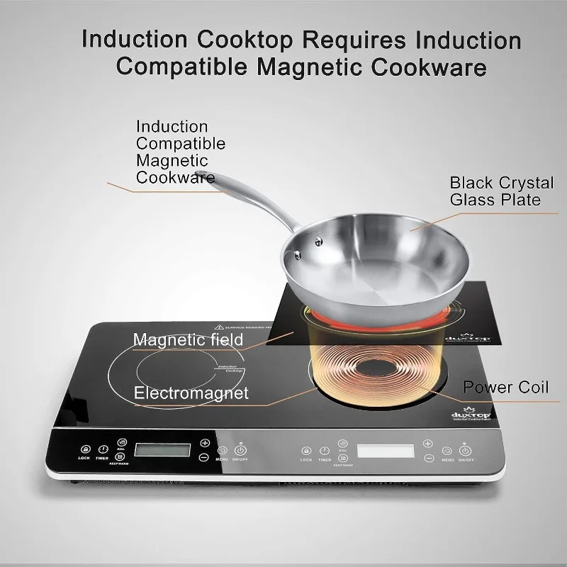 https://ae01.alicdn.com/kf/S53135f2717a84e28b624a81d353c270df/Duxtop-LCD-Portable-Double-Induction-Cooktop-1800W-Digital-Electric-Countertop-Burner-Sensor-Touch-Stove-9620LS-BT.jpg