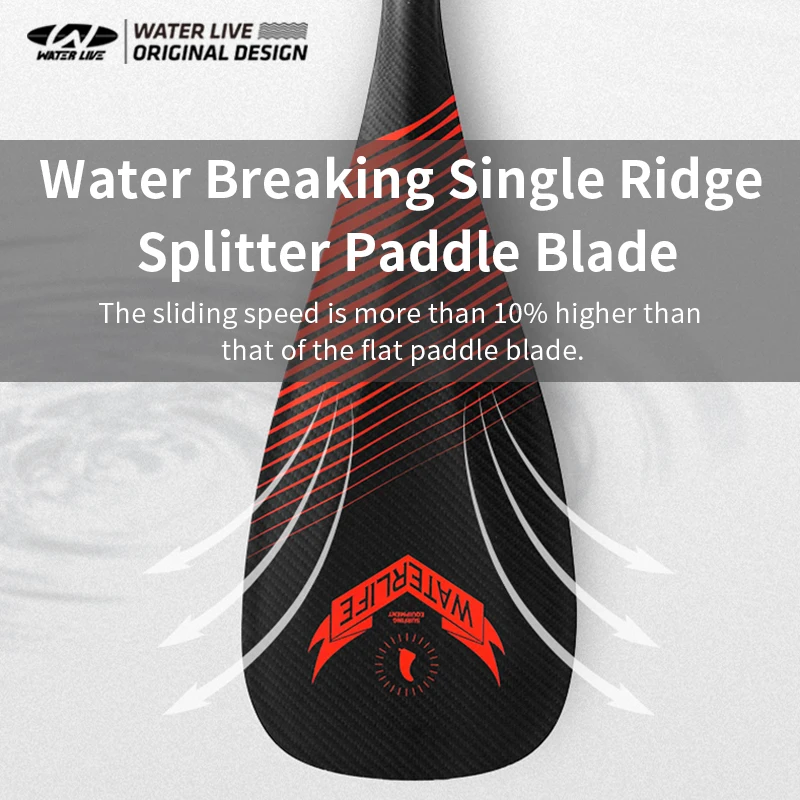 Advanced Paddleboards カーボンファイバー 3ピースパドル Amazon | NIXY カーボンファイバーハイブリッドSUPパドル 調節