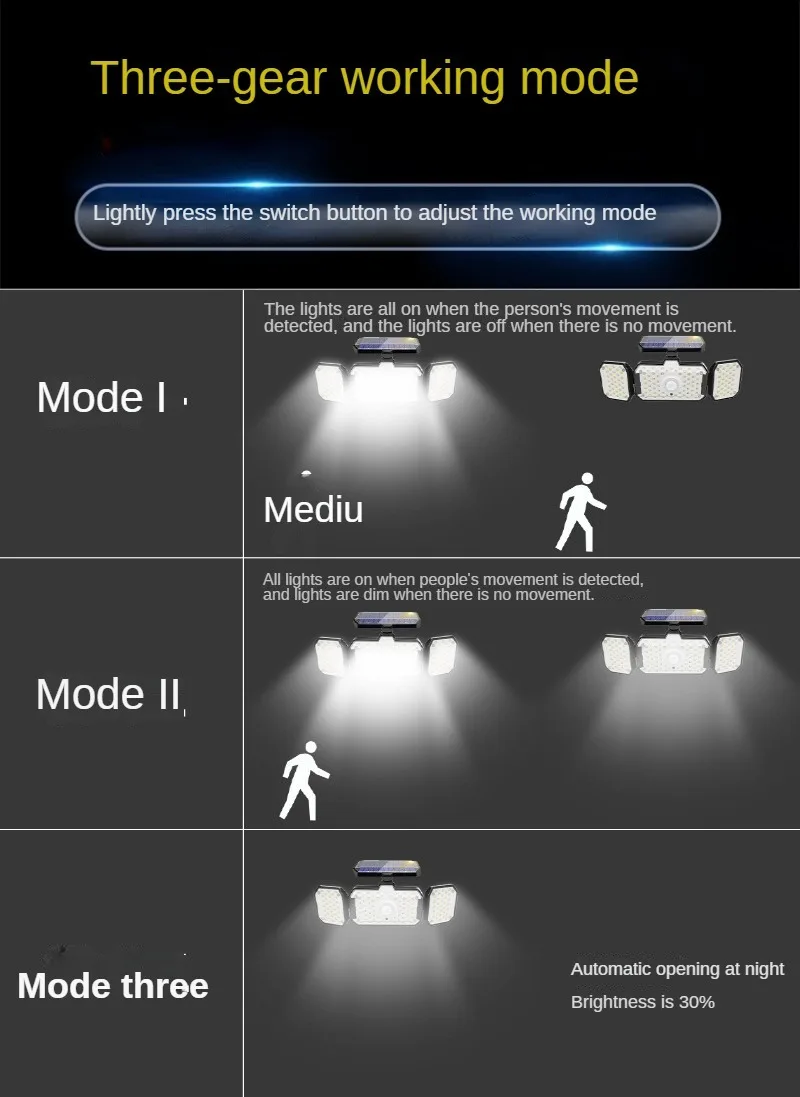 Description Picture 6 of itemSolar sensor light three head LED super bright waterproof courtyard outdoor rotating large capacity night emergency light