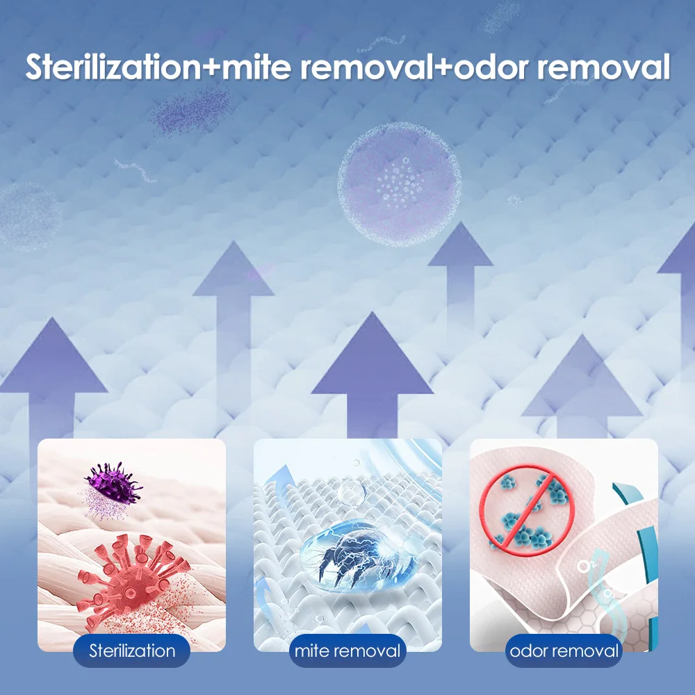 Description Picture 4 of item230ml Original Handheld Garment Steamer Iron Steam Cleaner for Cloth Home Electric Hanging Mite Removal Steamer Garment Portable