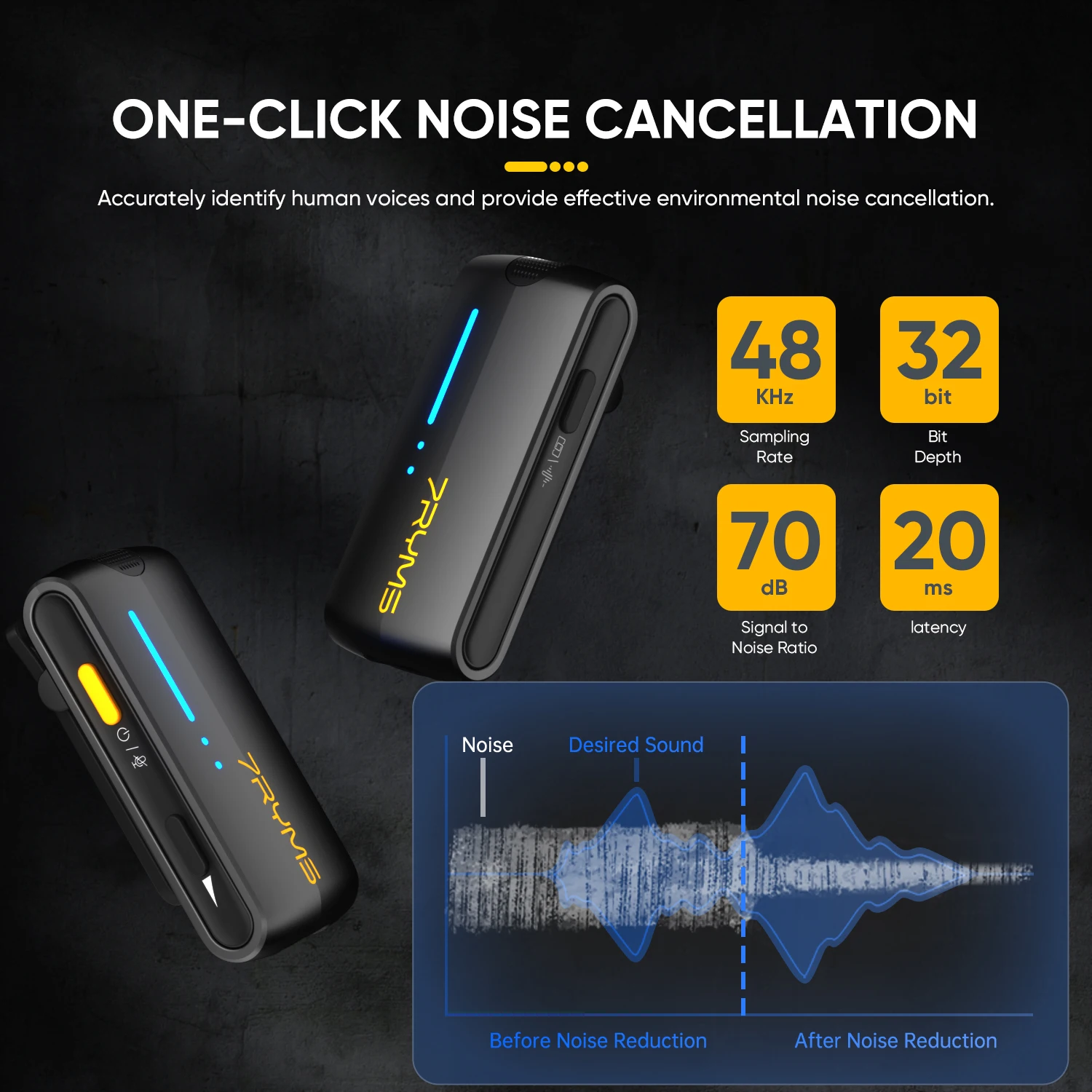 7RYMS iRay DW40 Microfone sem fio de lapela de quatro canais 4