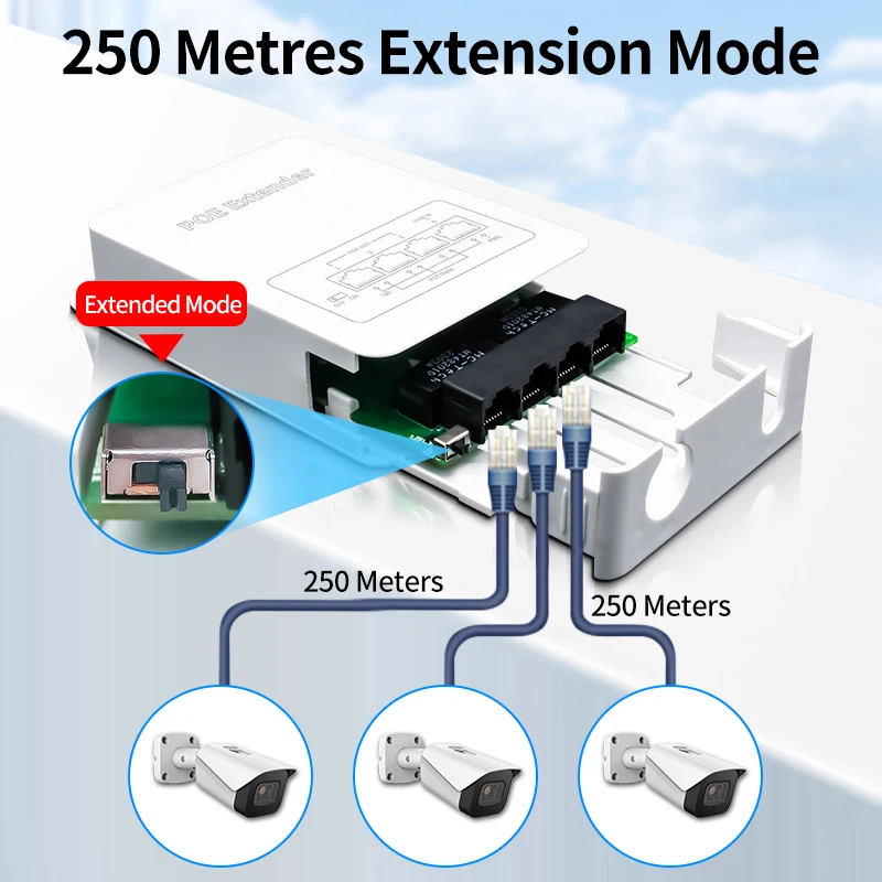 HORACO 4 Port POE Extender 100M Outdoor Rainproof Network POE Repeater IP30 VLAN 44-57V 30W for POE Camera Wireless AP 2