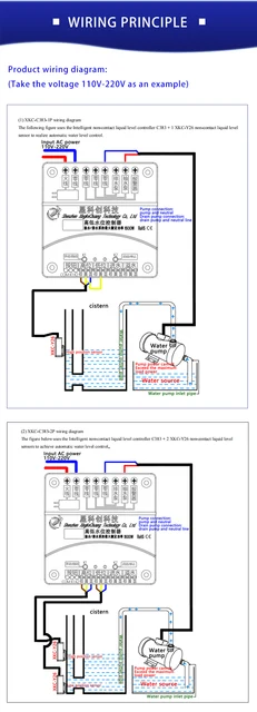 Hive Installation Wiring Diagram Wiring Diagram Hive Thermostat