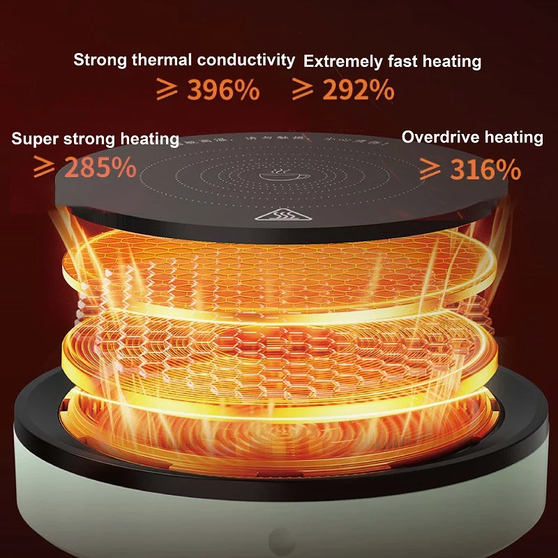 110V/220V Cup Heater Adjust Temperature Hot Milk Insulated Warm Cup Base 80&deg;C Constant Temperature Coffee Heater Tea Maker