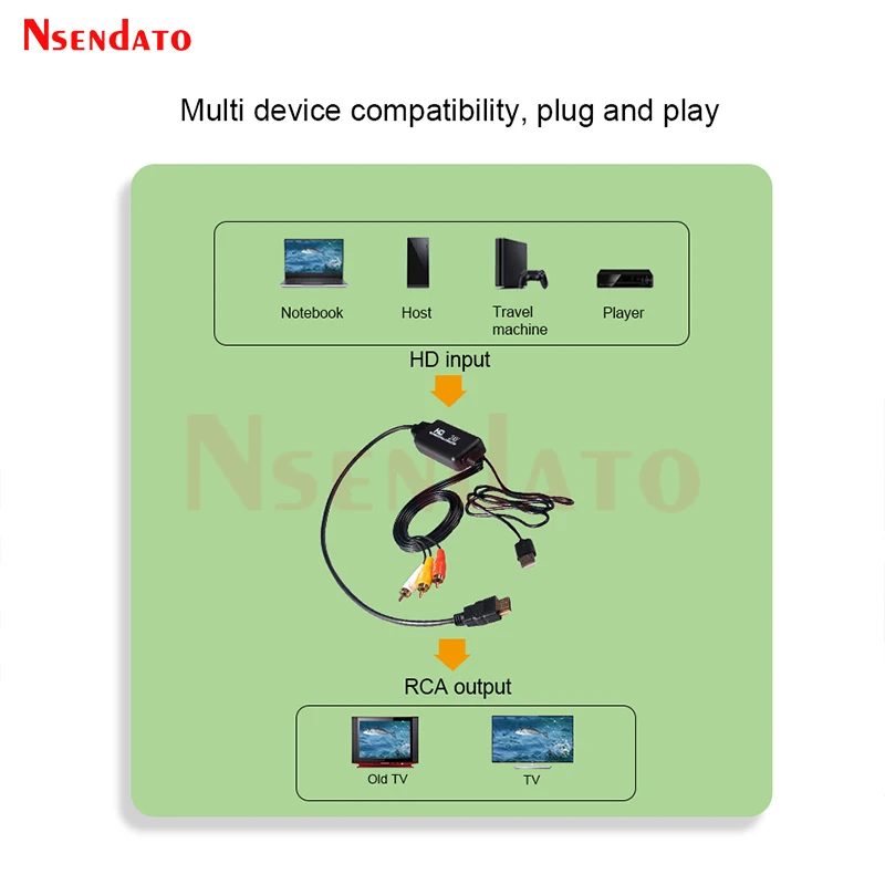 AV2HDMI HDMI2AV Video Converter RCA AV to HDMI-compatible Converter HDMI-compatible to RCA AV Converter Support NTSC PAL