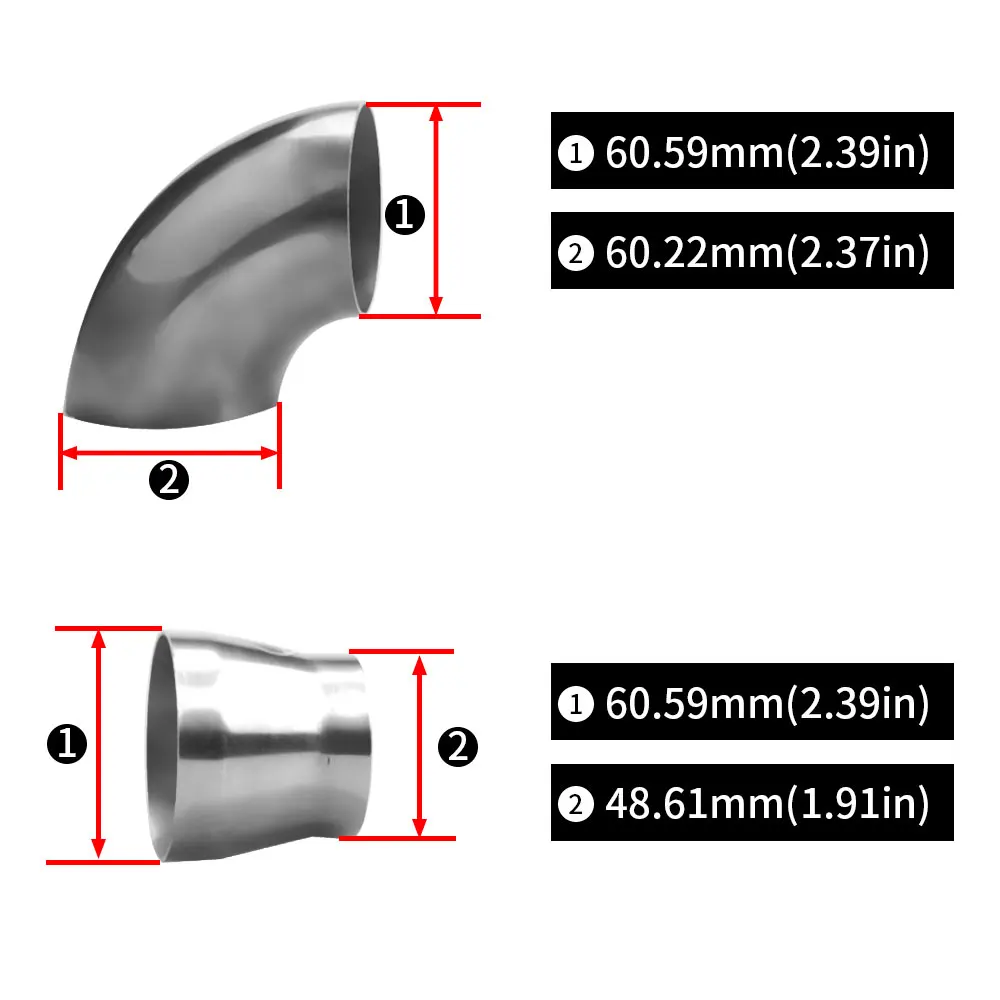     ý   Ʈ,    ġ Ʈ 1  , 2 ġ, 2.5 ġ, 3.0 ġ, 2 