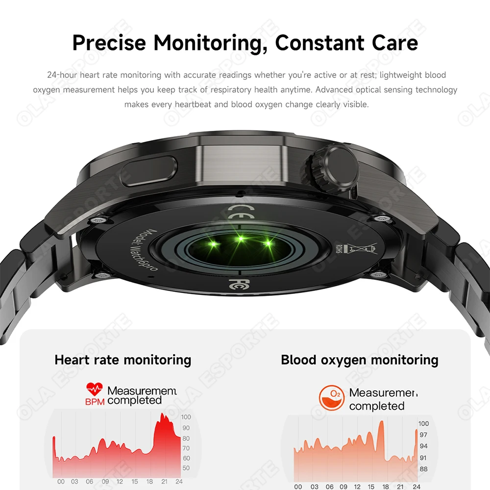 New Upgrade Watch 6 GT Series  Smart Watch Men 1.50" HD AMOLED Screen GPS Heart Rate Monitor BT Call Waterproof Sport SmartWatch