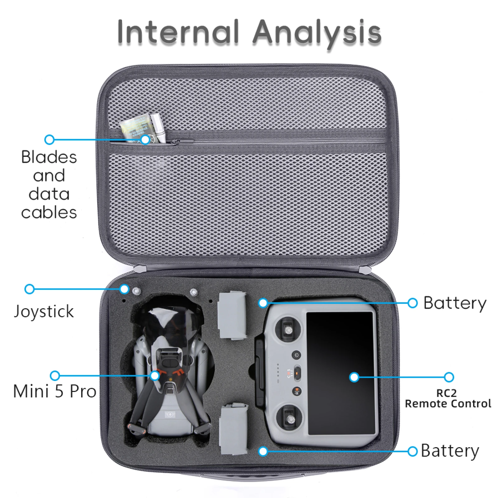 Sac bandoulière DJI RC N3 RC2 Mini 5 Pro - Étui transport imperméable
