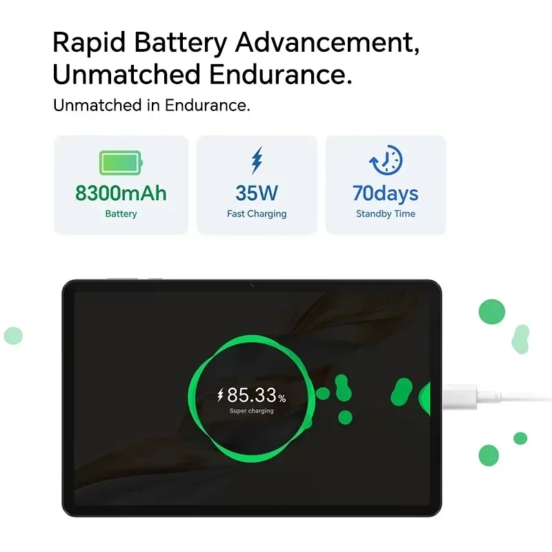 아너 패드 X9a 글로벌 버전 8300mAh 배터리 11.5인치 120Hz LCD 디스플레이 스냅드래곤 685 8MP 카메라 4 스피커 태블릿 PC