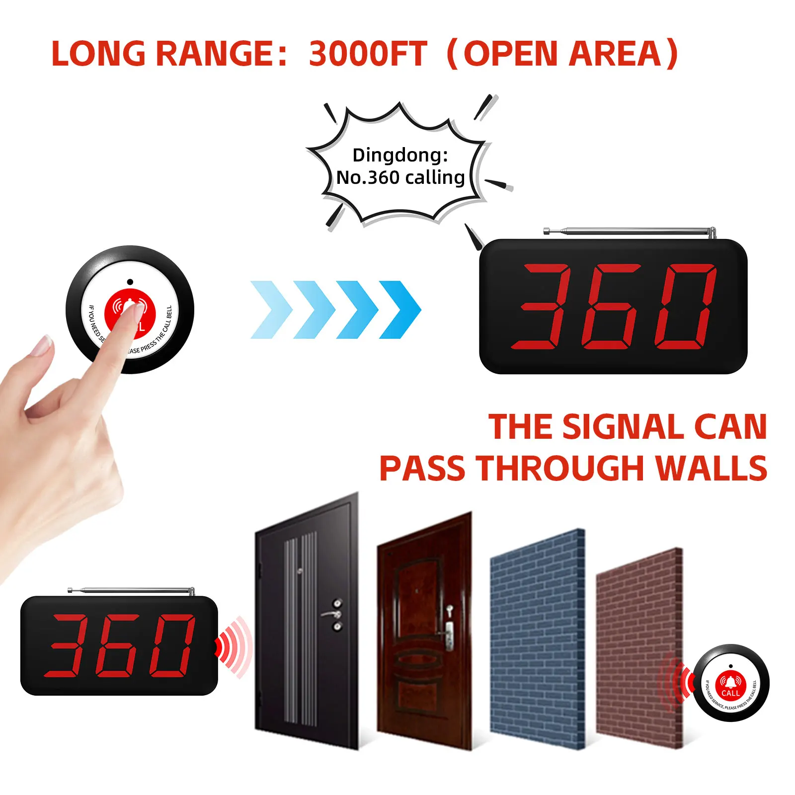 Wireless call caregiver pager system 10 waterproof alarm call buttons 1 receiver Senior Living Care Clinic Home Care