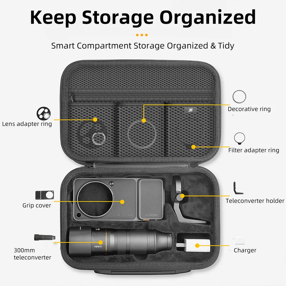 Durable Drop-resistant Hard Shell Handbag for Photography Accessories