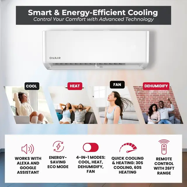 9K BTU Wall Mounted Air Conditioner, Inverter, Cools up to 250 Sq Ft, Remote Control 2