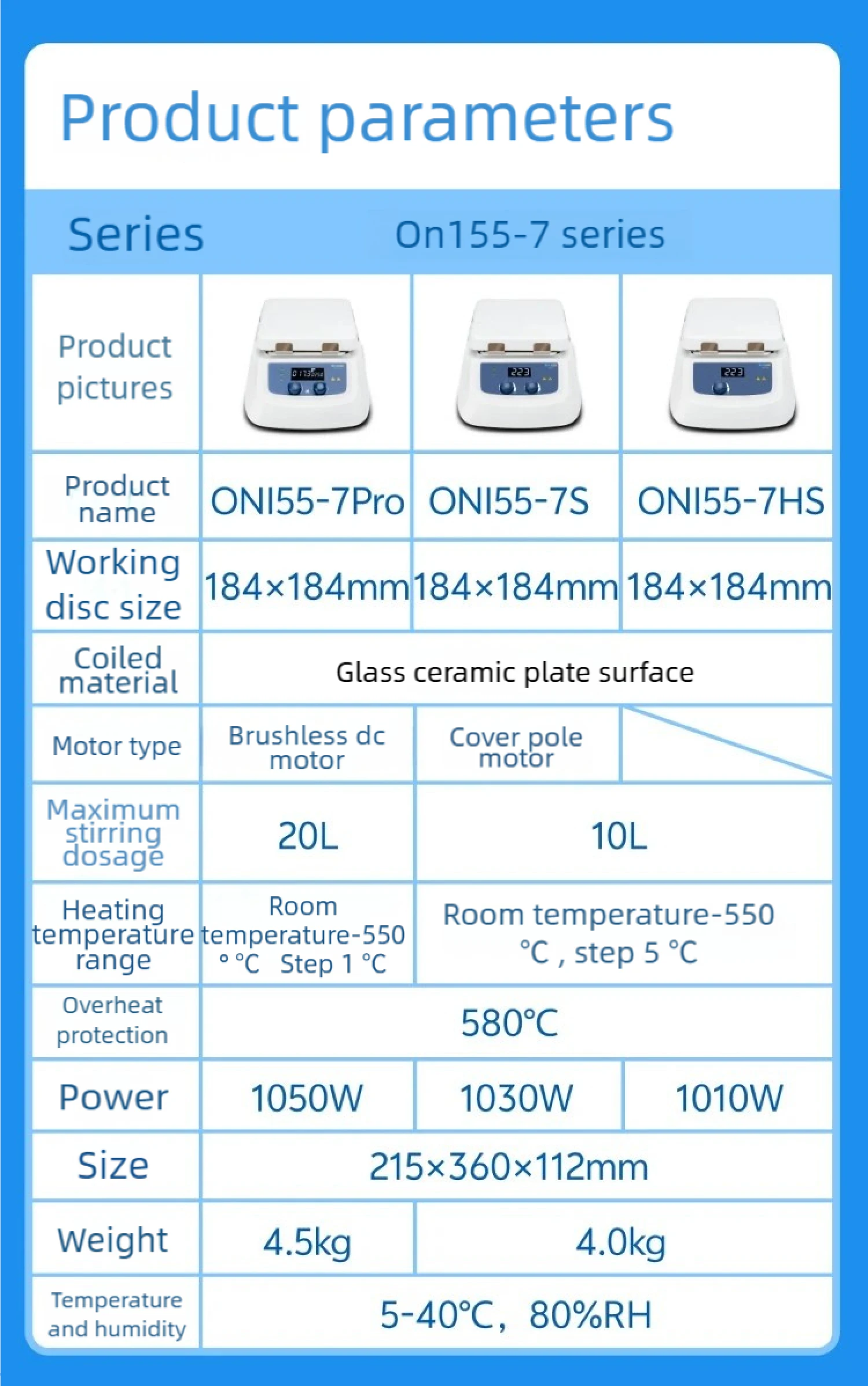 ON155-7 Digital Magnetic Hot Plate Stirrer Heater with Timer 20L Capacity Temper