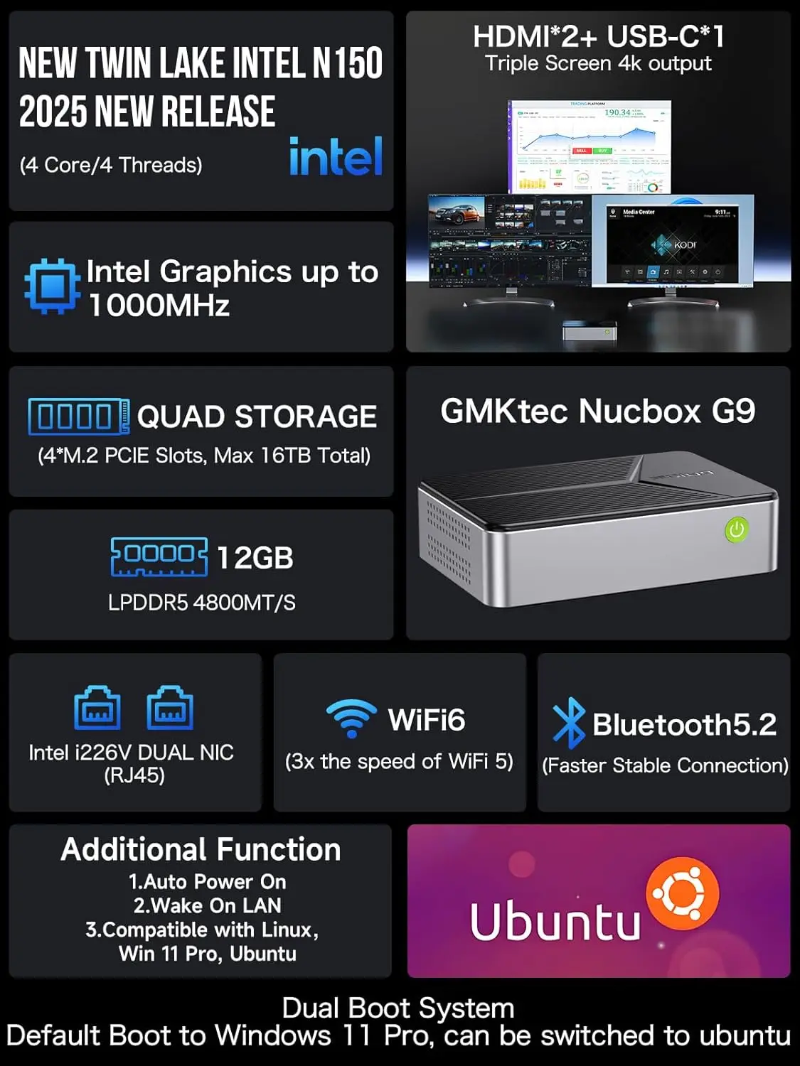 GMKtec G9 4 Bay Mini PC Intel N150 LPDDR5 12GB 64GB eMMC Ubuntu SSD NVMe*4 Win11 Pro WiFi6 BT5.2 Desktop Mass Storage Computer 2