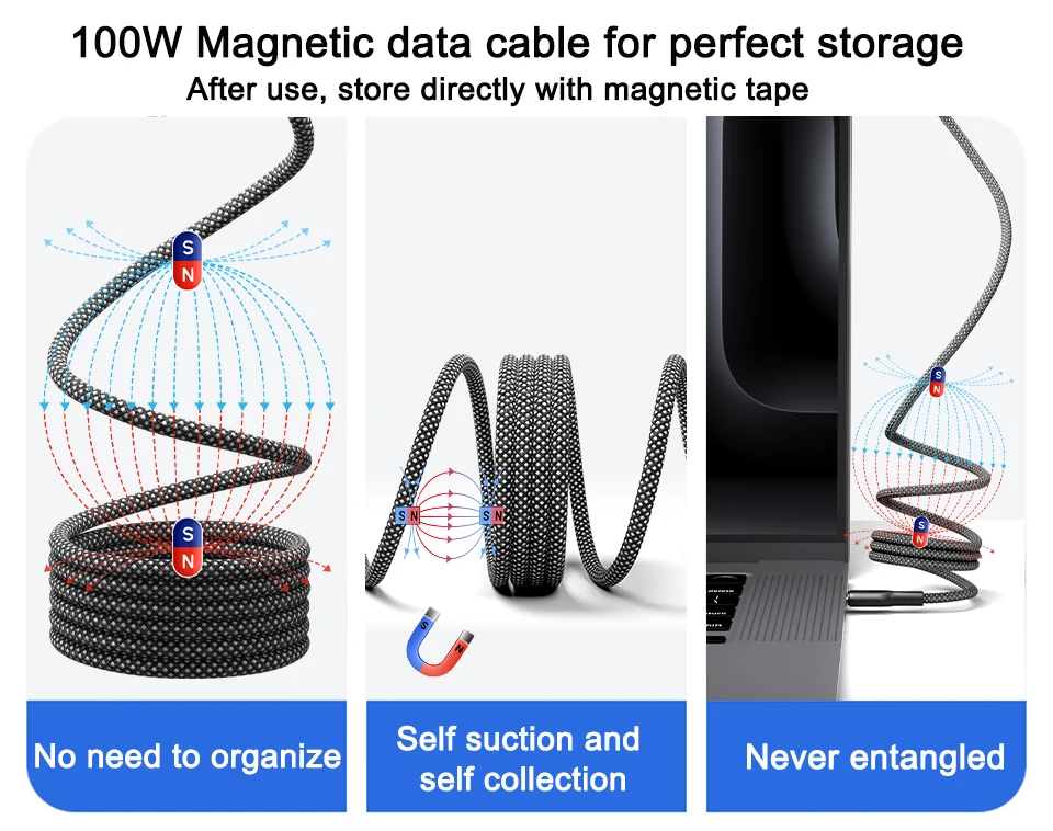 รูปสินค้า สายชาร์จแม่เหล็ก USB-C 2 เมตร เข้ากันได้กับทุกอุปกรณ์