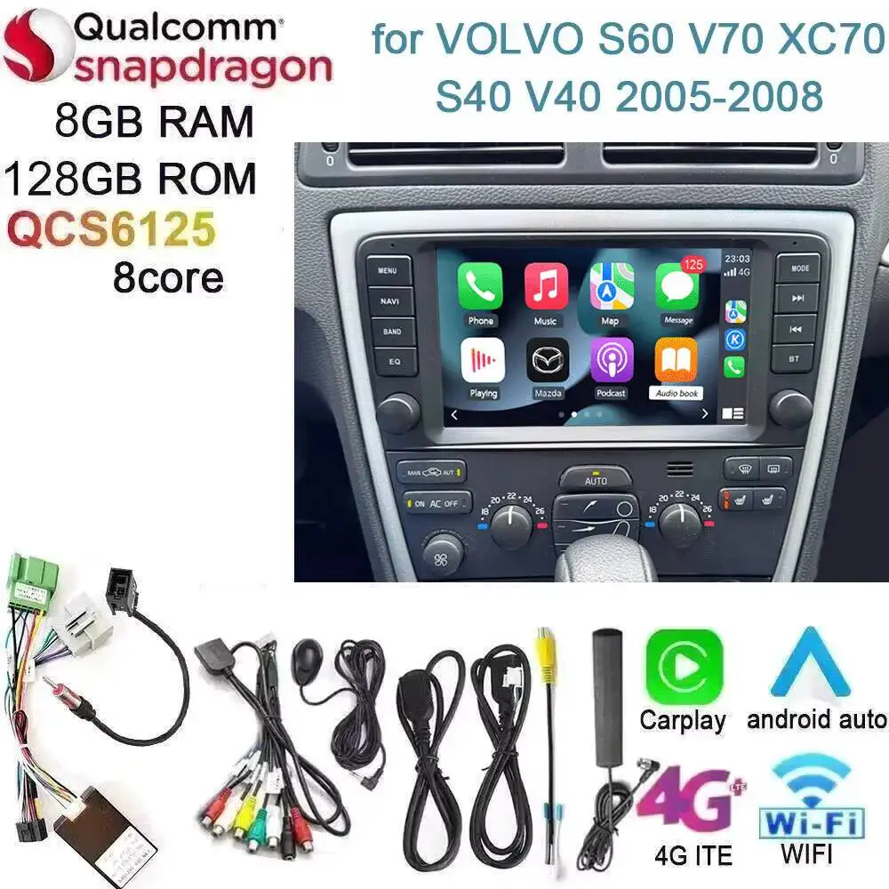 Qualcomm6125-8-128