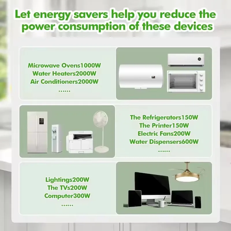 Power Saver Smart Energy Saver Device Electricity Saving Box Electric Reducer Power Factor Household Voltage Stabilizer