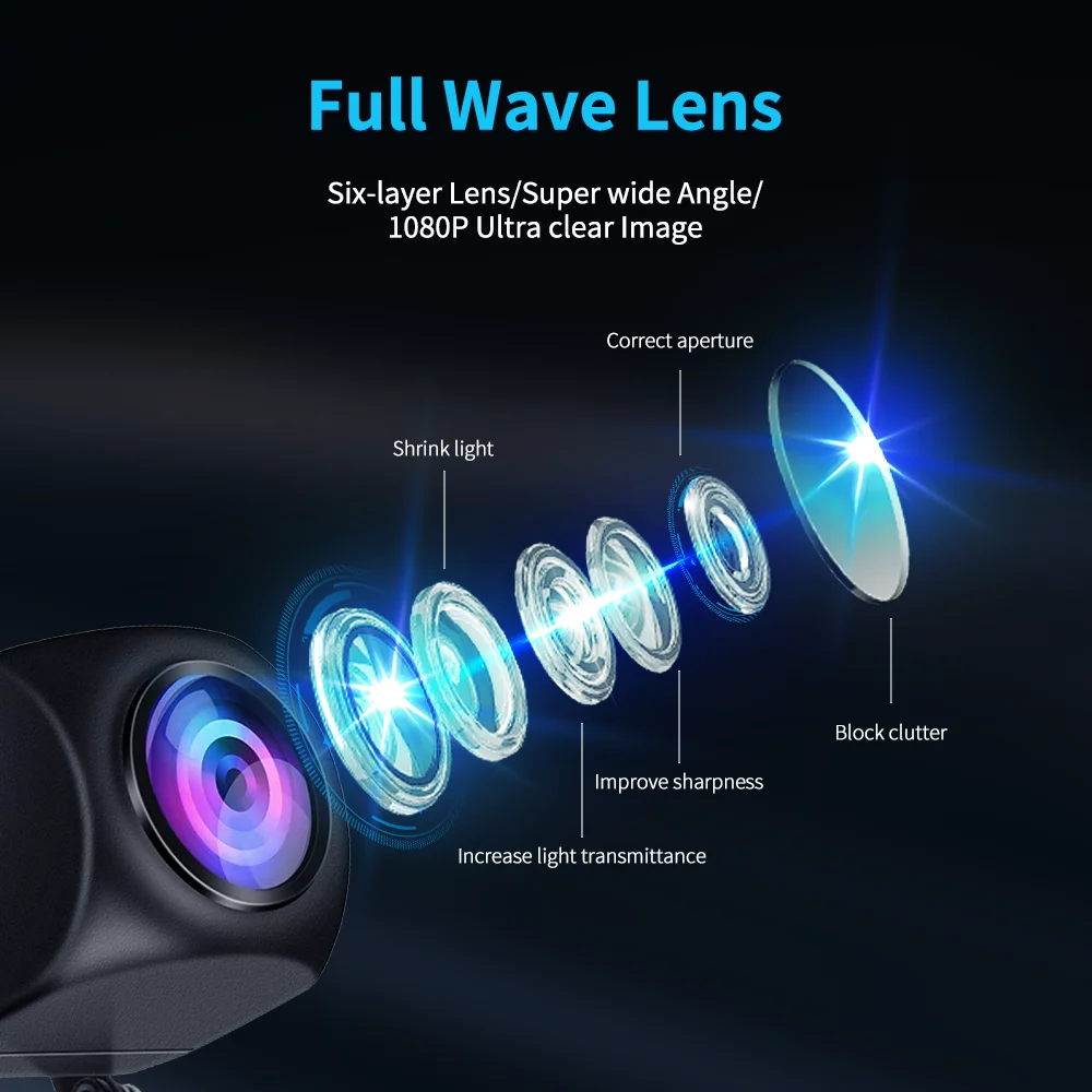 Universal 1080P Rear View Camera 3