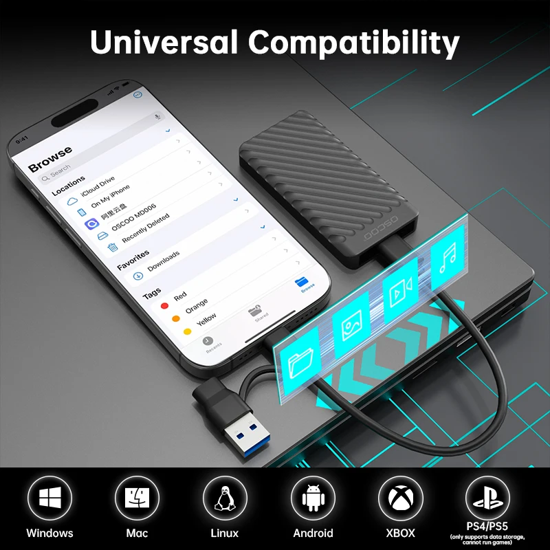 OSCOO 2100 메가바이트/초 TypeC USB3.2 휴대용 SSD 1 테라바이트 2 테라바이트 고속 솔리드 스테이트 드라이브 노트북 전화 용 20Gbps 외부 스토리지 PSSD