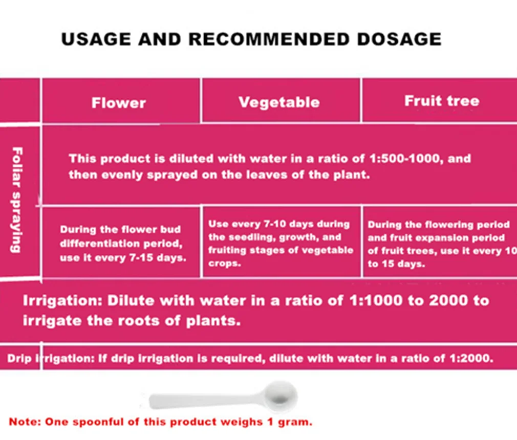 Description Picture 4 of item50g (MKP) Quick-Dissolve Foliar Fertilizer Universal Phosphorus-Potassium Supplement for Gardening & Flowers Fast-Acting Formula