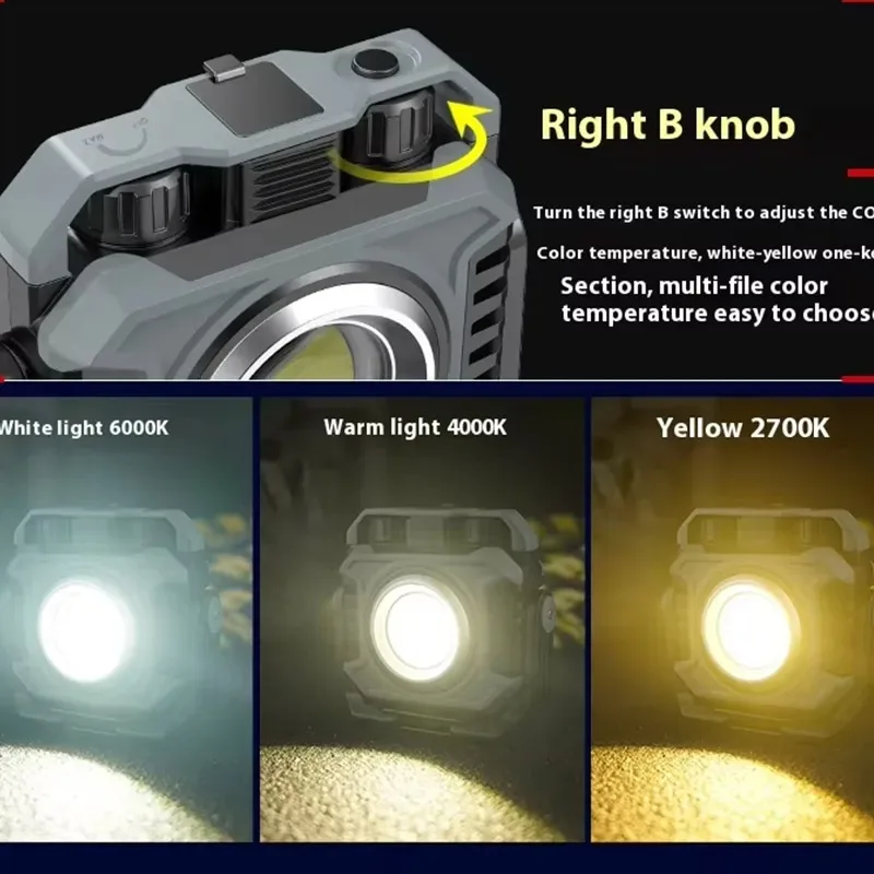 Mini Magnetic COB Work Light 5000mAh Rechargeable Portable Flashlight Built-in 26650 Battery Camping Torch Floodlight Multi