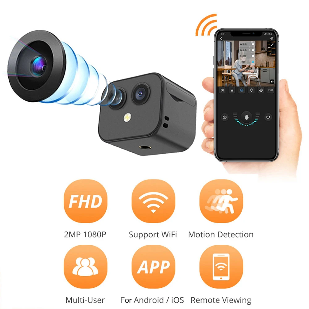 

Мини-камера 1080P HD Wi-Fi, инфракрасная веб-камера ночного видения, безопасная Беспроводная зеркальная запись видео и аудио