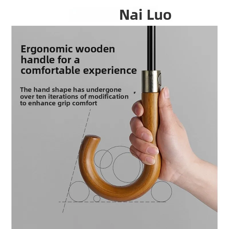Niello 24 Rib Double Straight Sti Umbrella Busin Thiened Canvas Windproof Sunade Two-way Men's Wooden Handle Rain Um...